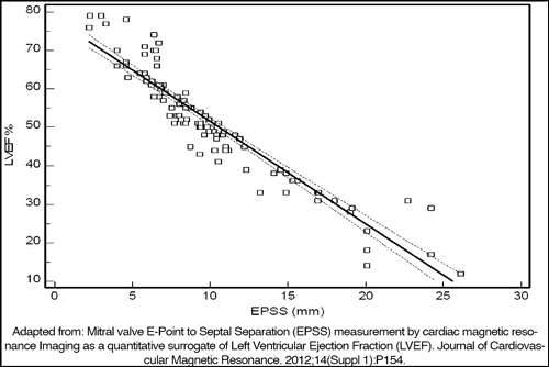 EPSS_TP